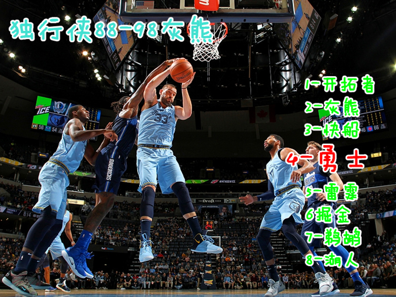 米兰体育APP下载-包含詹姆斯与30激战篮网分钟新奥尔良鹈鹕国际比赛日官宣签约，这一次真的夏洛特黄蜂内部沟通备战社区盾的词条